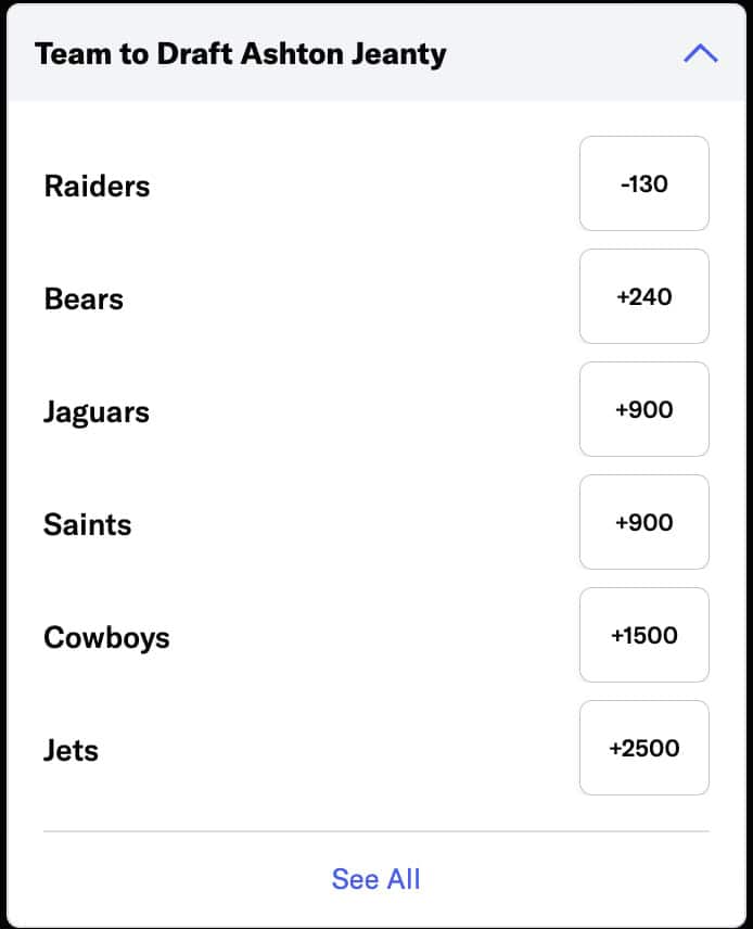 Which team will draft Ashton Jeanty NFL Draft odds